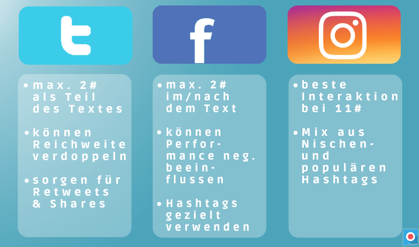 Branded_Hashtags_Markenhashtags_Instagram_Facebook_Twitter