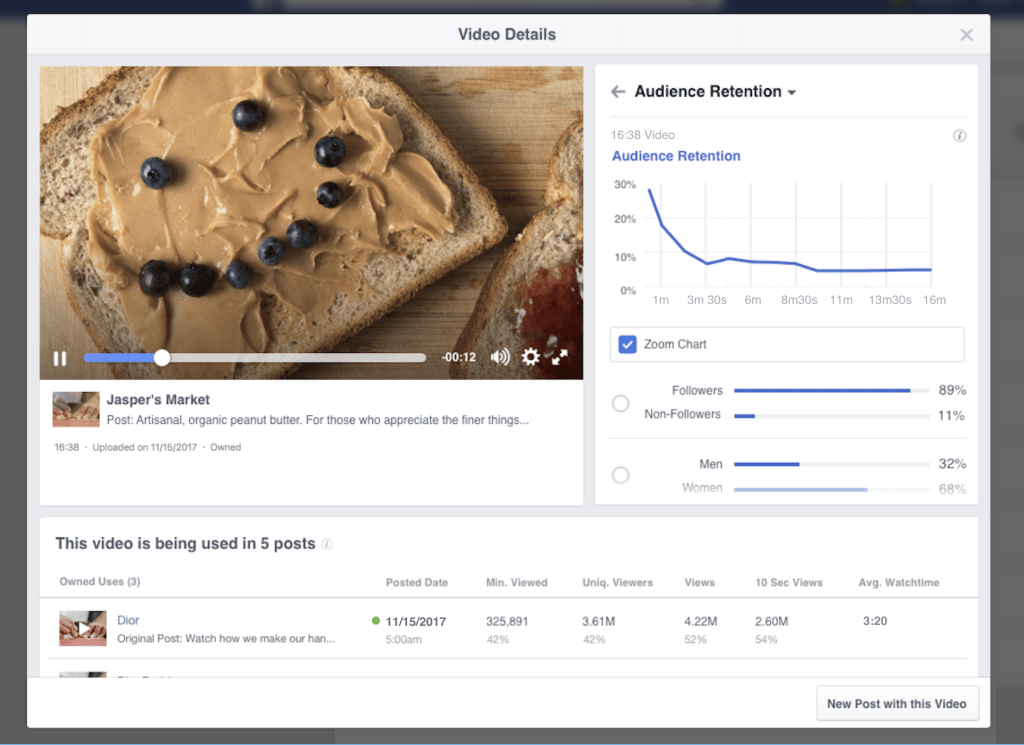 facebook-video-insights-metriken